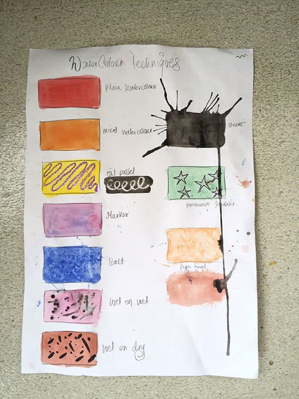 watercolour techniques for kids
