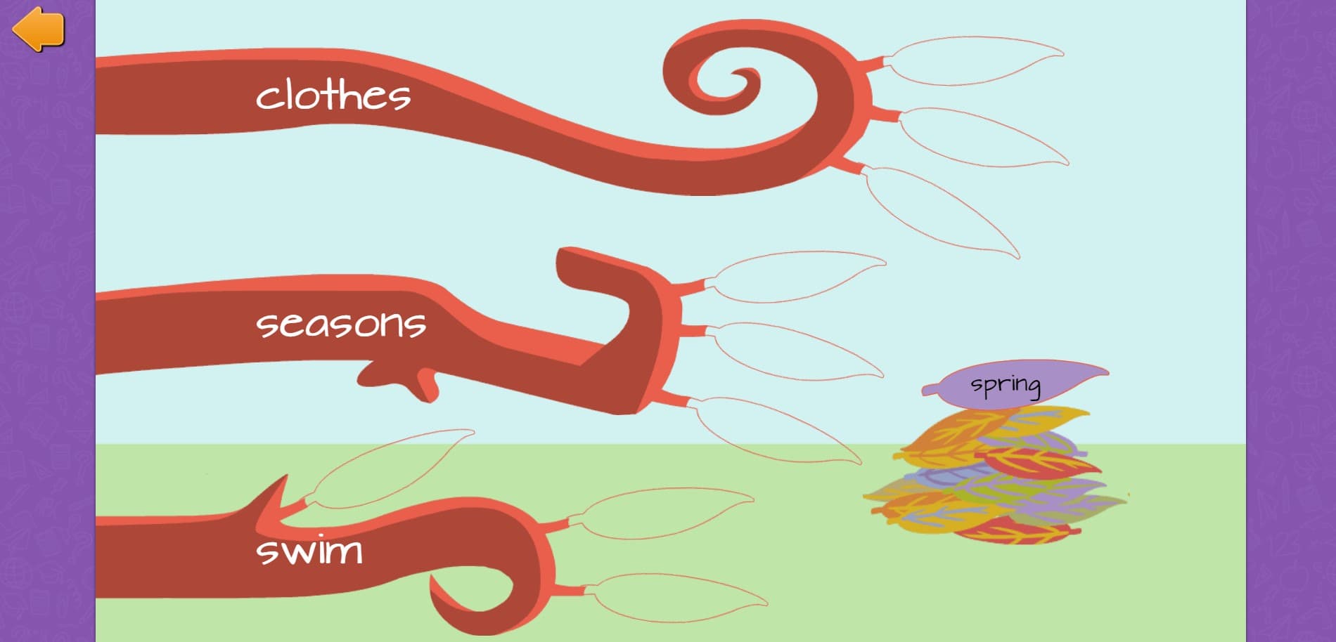 Benefits of ABC Reading Eggspress for kids