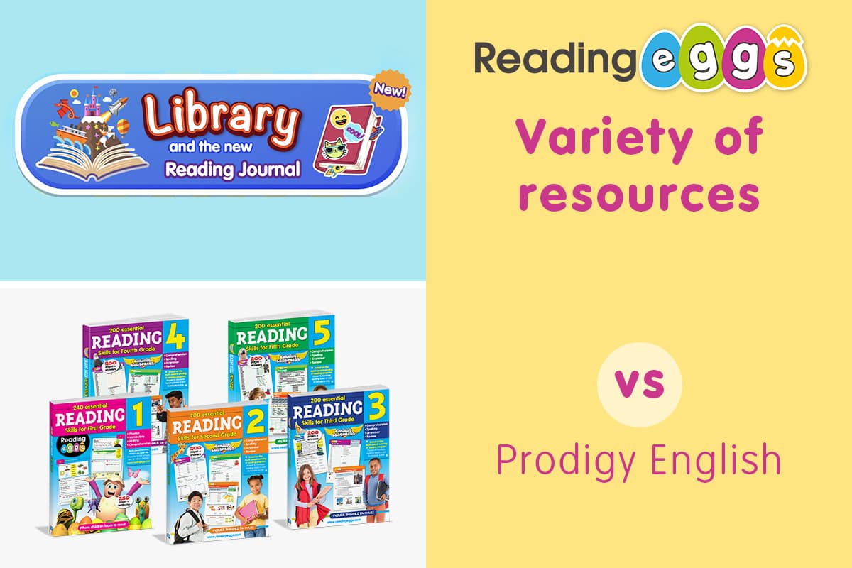 ABC Reading Eggs vs Prodigy English – ABC Reading Eggs offers a wider variety of learning materials and resources than Prodigy English