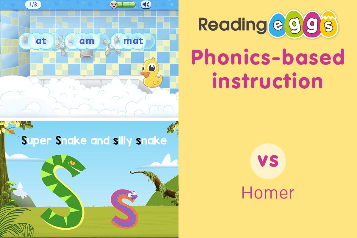 ABC Reading Eggs vs Homer – the ABC Reading Eggs and Fast Phonics programs have a stronger focus on phonics instruction than Homer