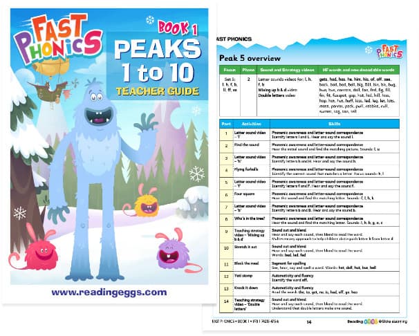 Fast Phonics step-by-step detailed weekly planner