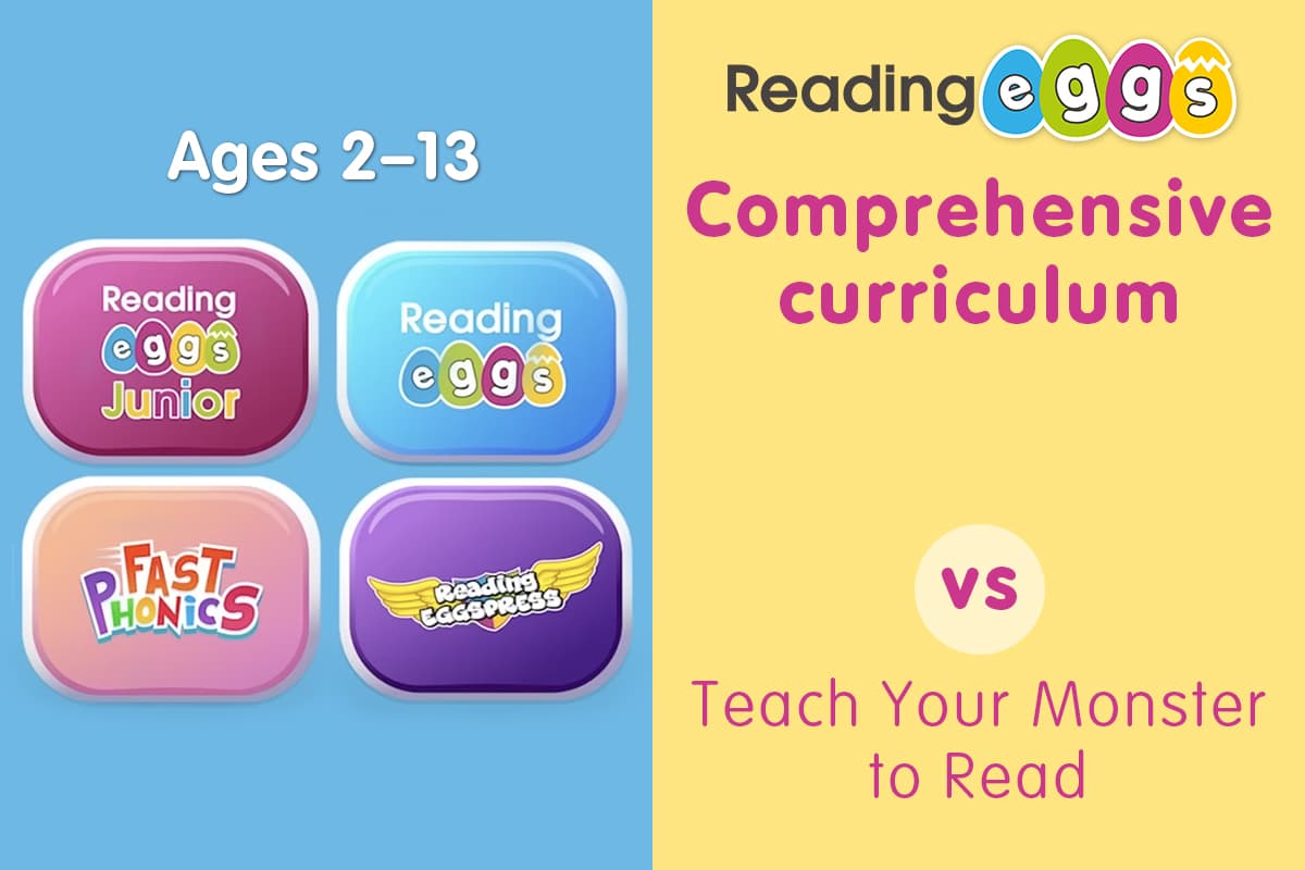 ABC Reading Eggs vs Teach Your Monster to Read – ABC Reading Eggs provides a more comprehensive curriculum